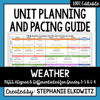 Preview of Weather Unit Planning Guide
