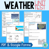 Weather Unit Test