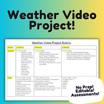 Preview of Weather Video Project!