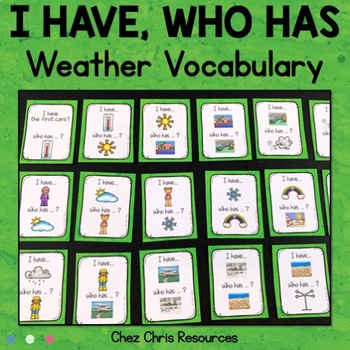 Preview of Weather Vocabulary I Have Who Has Game