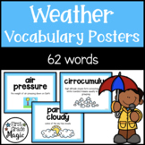 Weather Vocabulary Posters