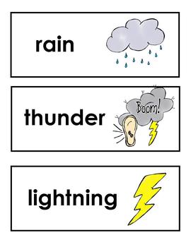 Weather Vocabulary Word Wall Cards by Clip Art by Carrie Teaching First