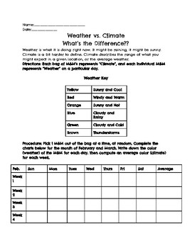 Preview of Weather Vs. Climate M&M Activity