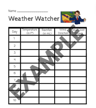 Preview of Weather Watcher