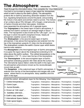 Weather - Weather 10 Item / Activity Pack - Worksheets by Geo-Earth