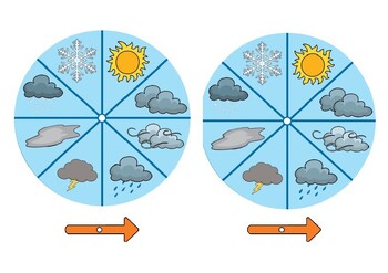 Preview of Weather Wheel | Use for An Aimsir or Geography