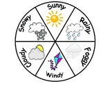 Weather Wheel and Thermometer