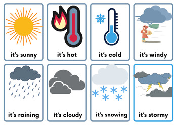 Preview of Weather Wonders Flashcards for Curious Kids