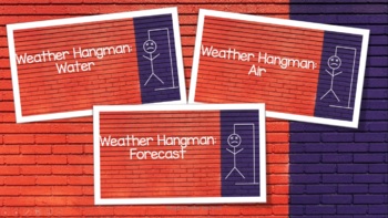 meteorological phenomena hangman