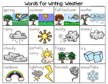 Preview of Weather Word List - Writing Center