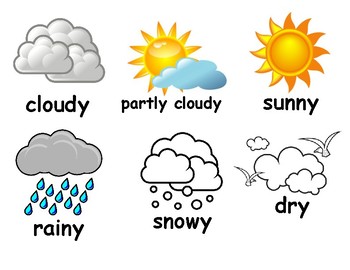 Weather Word Wall by English Boost | TPT