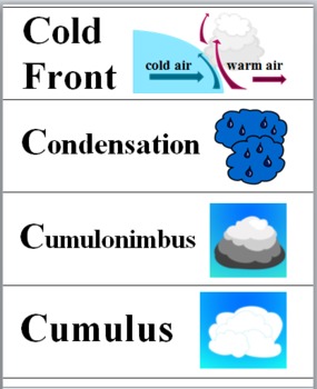 Preview of Weather and Water Cycle Illustrated Science Word Wall
