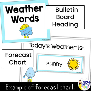 weather wall
