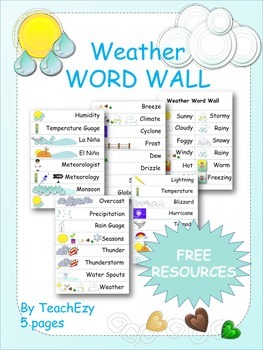 Preview of Weather Word Wall Resource