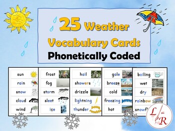 Preview of Weather Words Flashcards for KS1