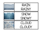 Weather Writing Center