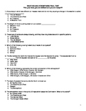 Weather and Atmosphere Unit Test