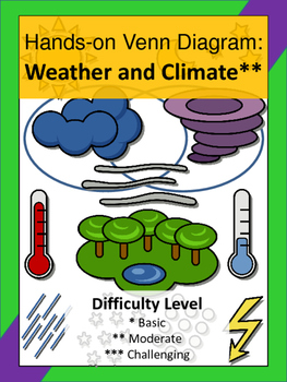 Preview of Weather and Climate Hands-On Venn Diagram Activity