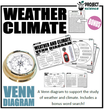 Preview of Weather and Climate Venn Diagram