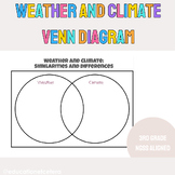 Weather and Climate Venn Diagram