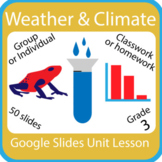 Weather and Climate - Virtual Activities
