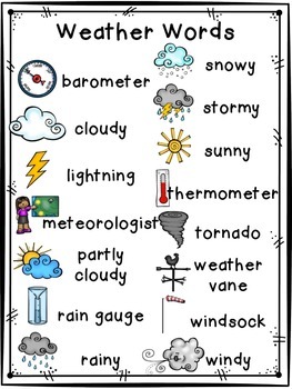 Weather and Season Word List and Word Wall Cards by Robynn Dr | TpT