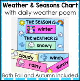 Weather & Seasons Chart - Printable Classroom Weather Scie