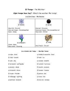 Preview of Weather and Seasons Vocabulary Sheet - Spanish