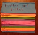Weather and Water Foldable