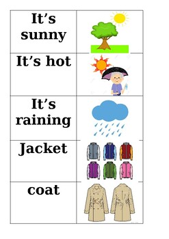 Weather and clothes flashcards by Ansel Feil | TPT