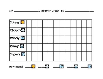 Preview of Weather graph for students