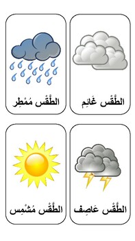 Preview of Weather in Arabic / الجَوُّ