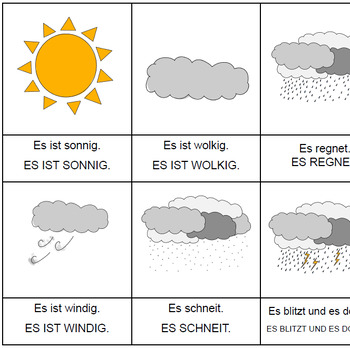 Preview of Weather in German: image-word association