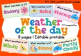 Weather of The Day | Printables | Classroom Management