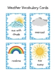 Weather vocabulary flashcards