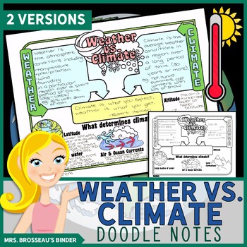 Preview of Weather vs. Climate - Climate Change Science Doodle Note