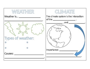 weather coloring page worksheets teaching resources tpt