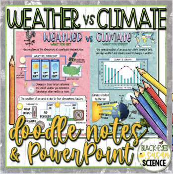 Preview of Weather vs Climate Doodle Notes & Quiz + PowerPoint