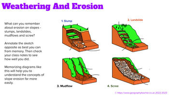 Weathering And Erosion (Chemical, Freeze-Thaw, Thermal, Biological ...