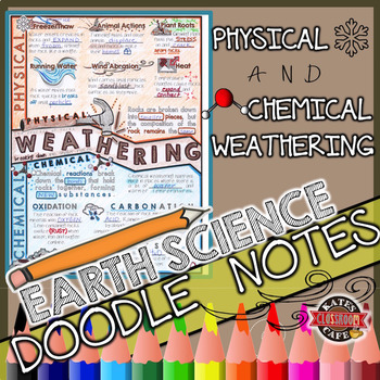 Preview of Weathering Doodle Notes: Earth Science  | Science Doodle Notes