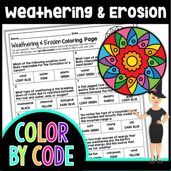 Weathering And Erosion Coloring Worksheets Amp Teaching