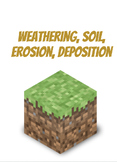 Weathering, Erosion, Deposition Booklet