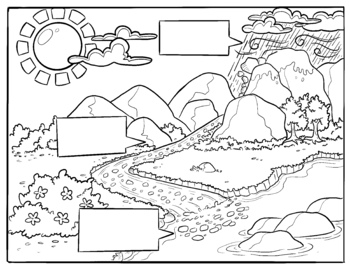 Preview of Weathering, Erosion, Deposition Coloring Page-blank