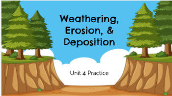 Weathering, Erosion, & Deposition / Rock Cycle / Alternative Resources  Review
