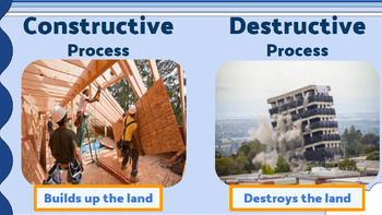 Preview of Weathering,Erosion, Deposition Unit- Goal 3 Instructional Interactive Slides