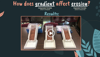 Preview of Weathering,Erosion, Deposition Unit- Goal 4 Instructional Interactive Slides