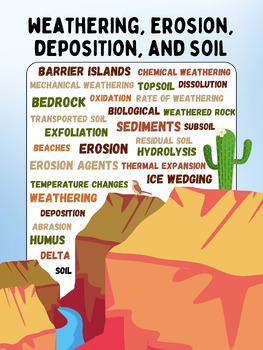 Preview of Weathering, Erosion, Deposition, and Soil Word Wall