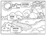 Weathering, Erosion, Deposition coloring sheet with notes