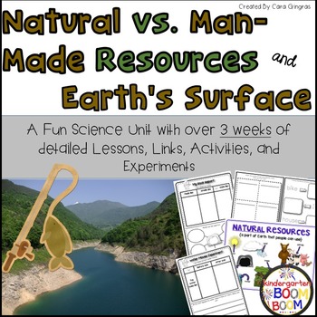 Preview of Natural Resources and Earth's Surface Science Unit