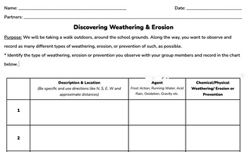 Preview of Weathering & Erosion Walk - Discovering Weathering & Erosion at Our School